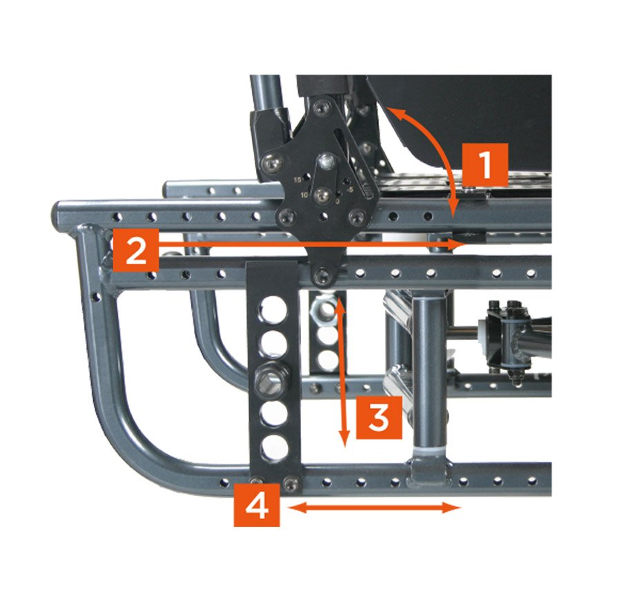 Karma Mobility Thailand