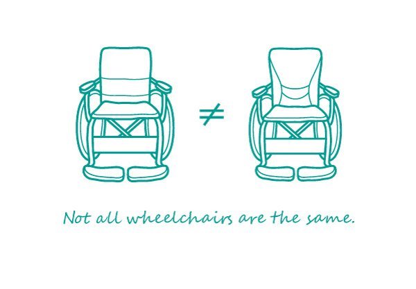 Karma Mobility Thailand