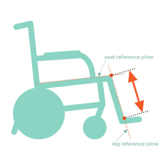 An-illustration-of-footrest-height-measurement