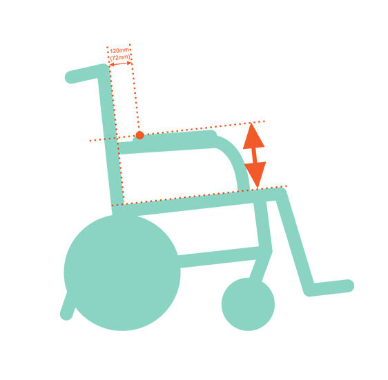 An-illustration-of-armrest-height-measurement