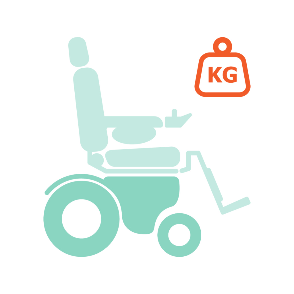 KARMA Medical