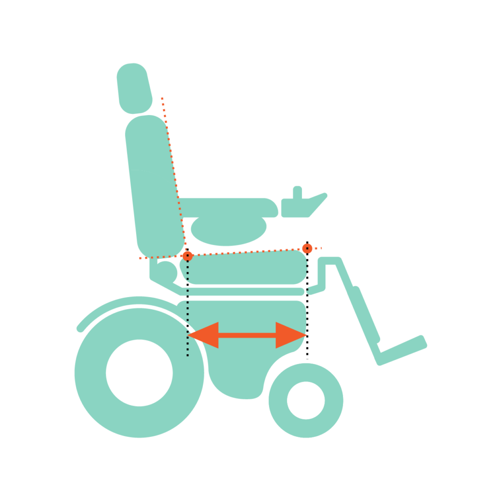 KARMA Medical