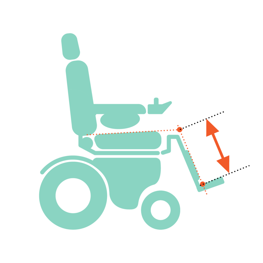 KARMA Medical