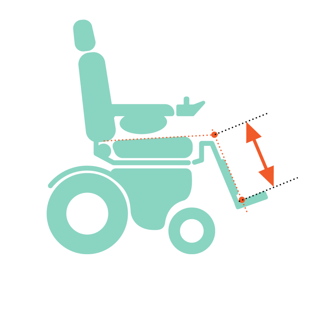 KARMA Medical