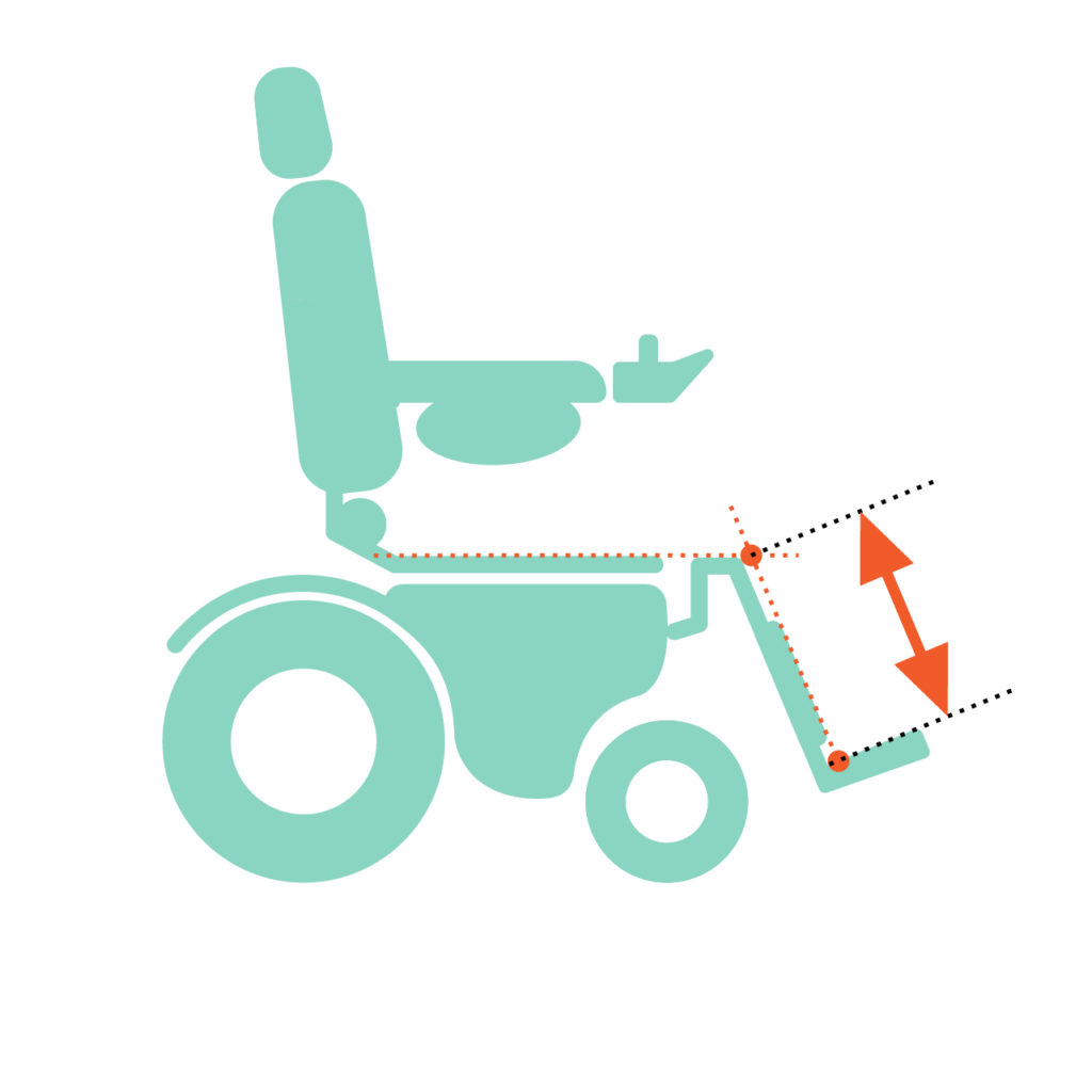 KARMA Medical