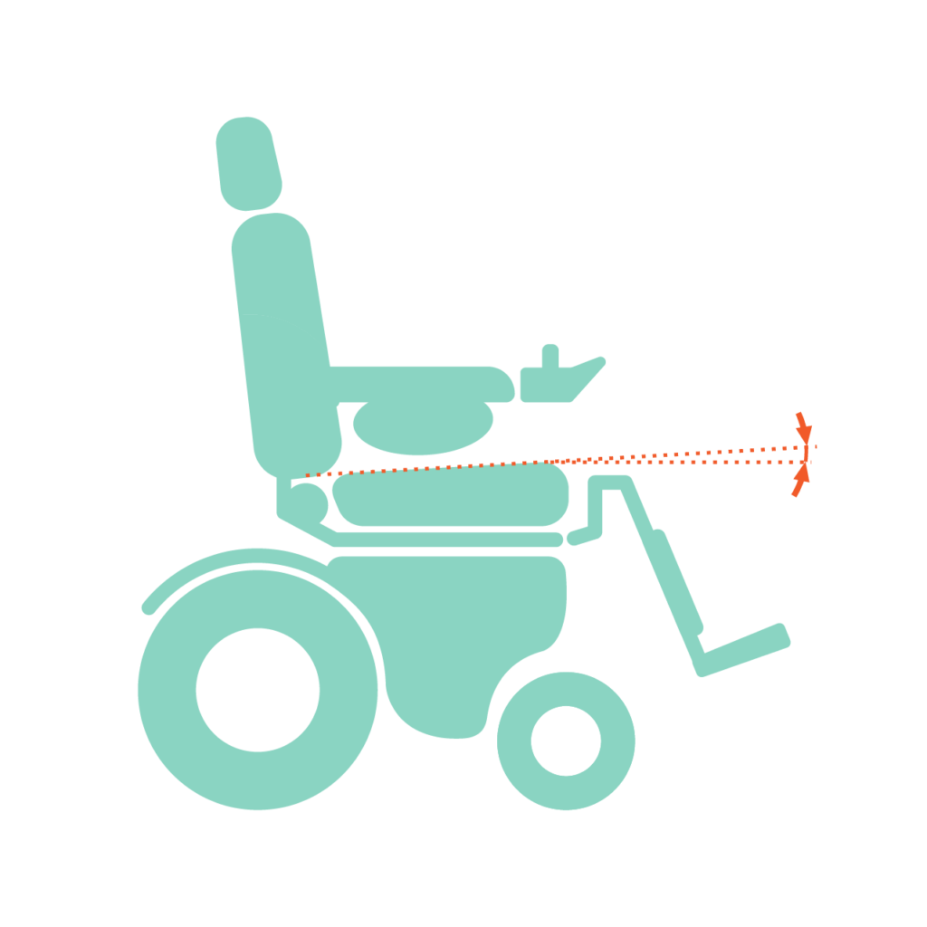 KARMA Medical