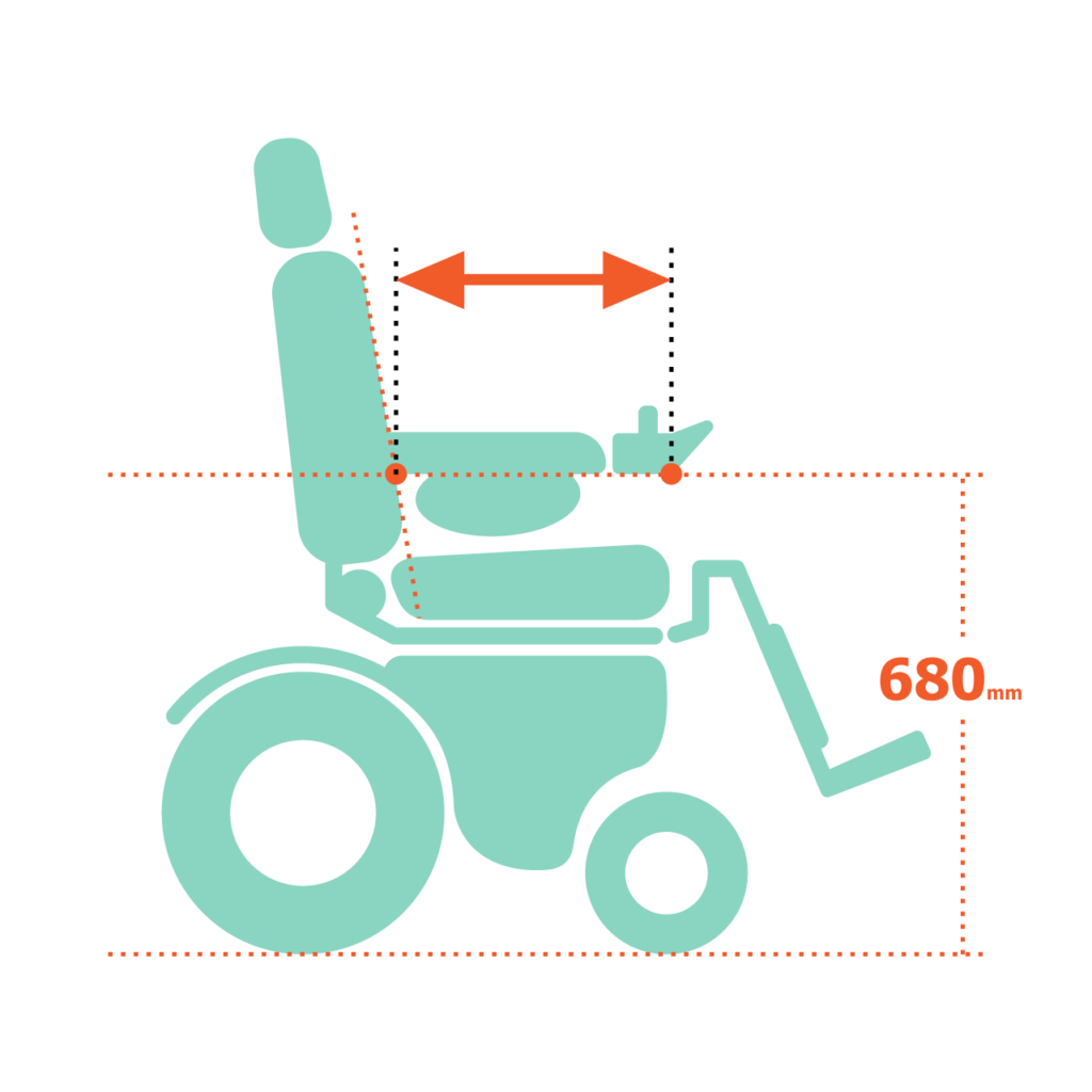 KARMA Medical