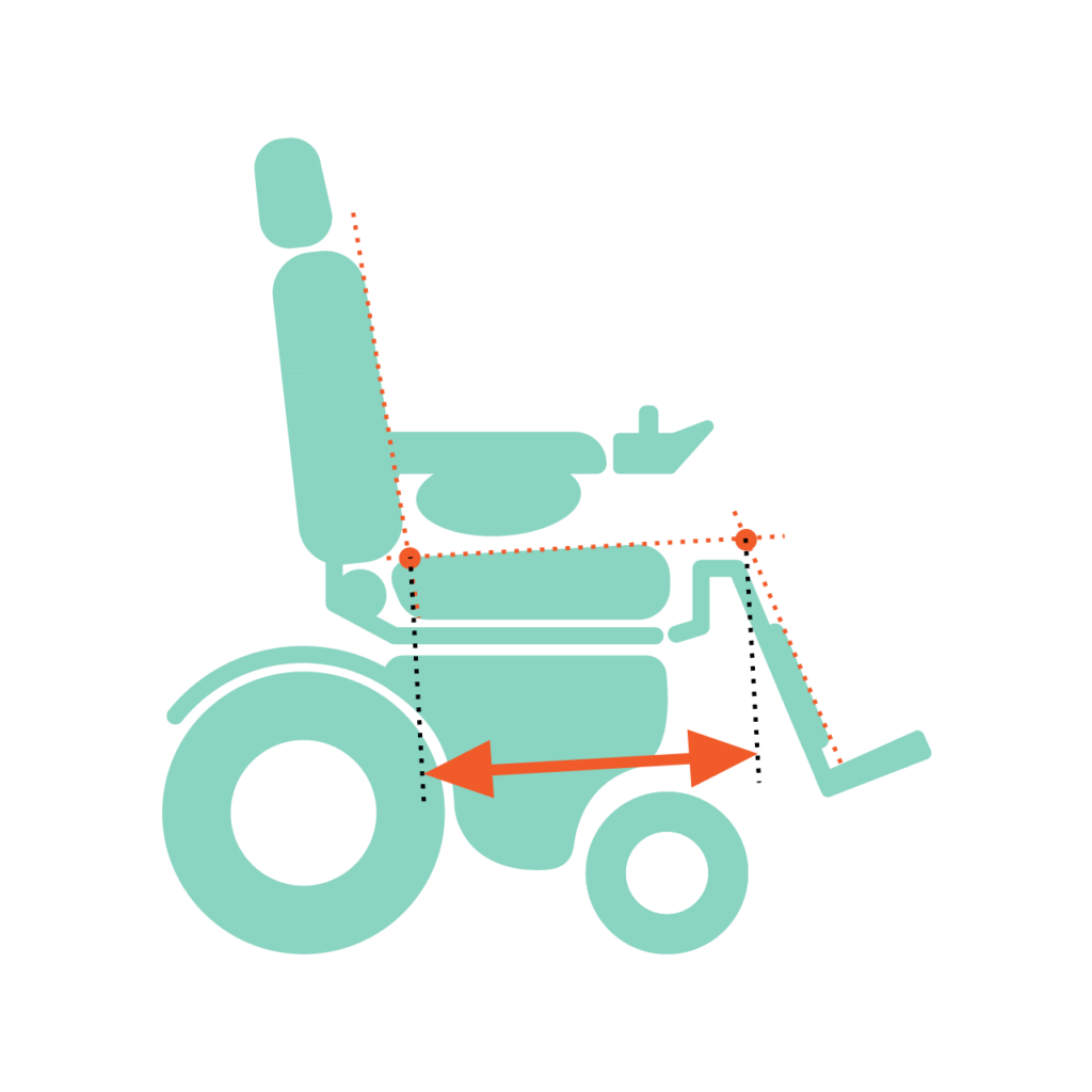 KARMA Medical