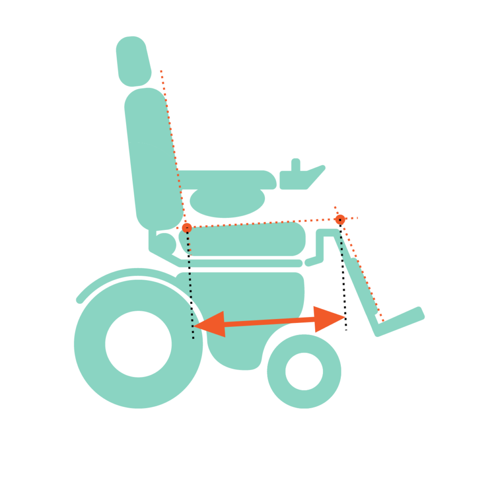 KARMA Medical