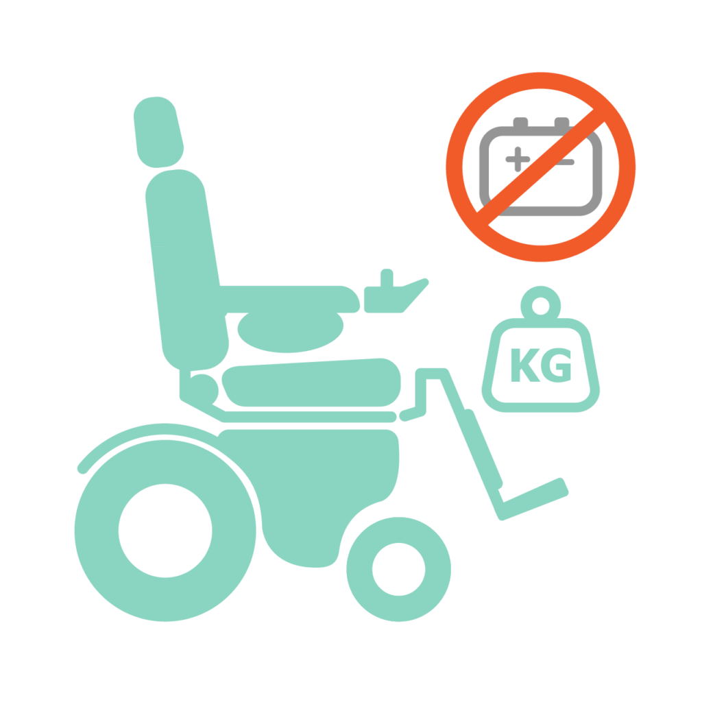 KARMA Medical