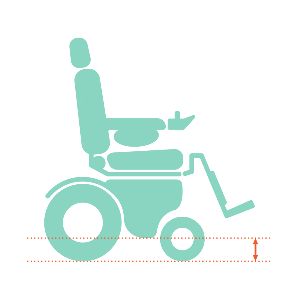 KARMA Medical