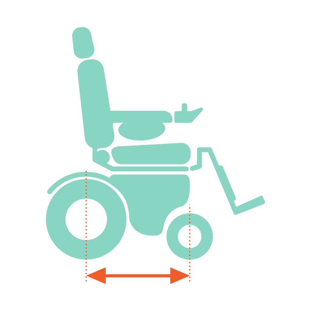 KARMA Medical