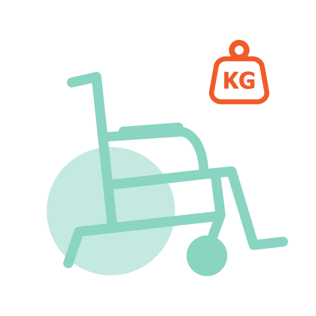 KARMA Medical