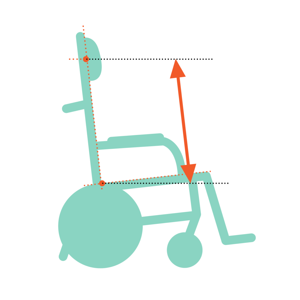 KARMA Medical