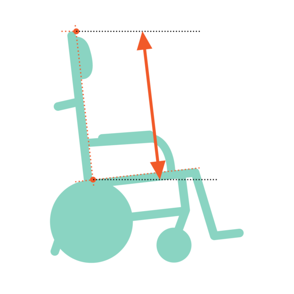 Manual Wheelchair Measurement Method KARMA Medical