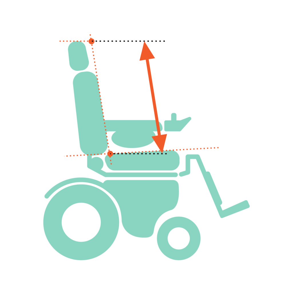 KARMA Medical