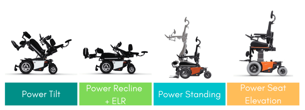 How to Choose Power Seat Functions For Power Wheelchair (Electric Wheelchair)