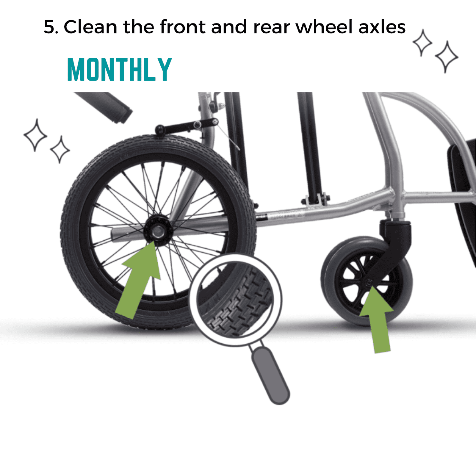 How Often Should You Clean Your Wheelchair? KARMA Medical