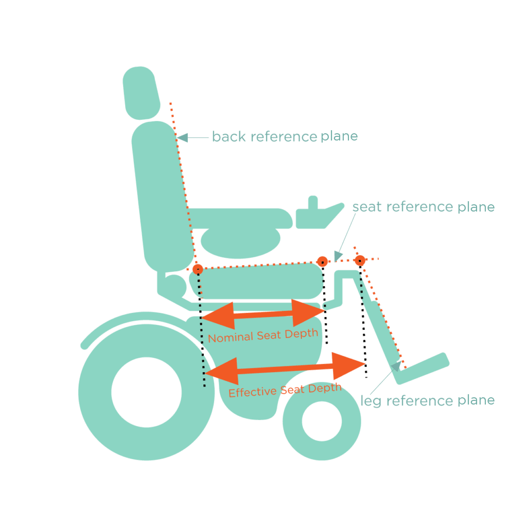 KARMA Medical