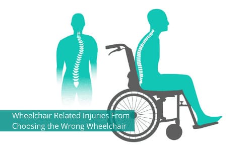 Wheelchair Related Injuries From Choosing the Wrong Wheelchair